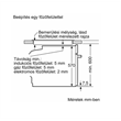 Bosch HRG272EB3 beépíthető sütő