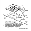 Bosch PGP6B5K60 beépíthető gázfőzőlap