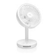 Eta 060790000 asztali ventilátor