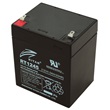 Ritar RT 1245E ólomakkumulátor