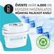 Laica EPS620 Evolve+ vízszűrő betét 6 db