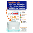 Laica F4S Bi-Flux univerzális vízszűrőbetét