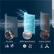 Philips FY0910/30 HEPA NanoProtect szűrő