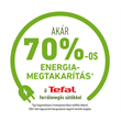 Tefal EY501815 forrólevegős sütő