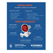 Vivamax infralámpa 150 W-os izzóval, extra funkciókkal (GYVIL150)