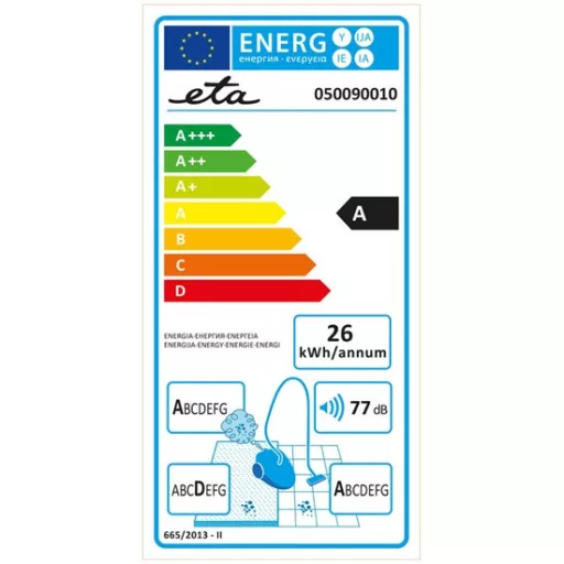 Eta_050090010_porszivo-i391343
