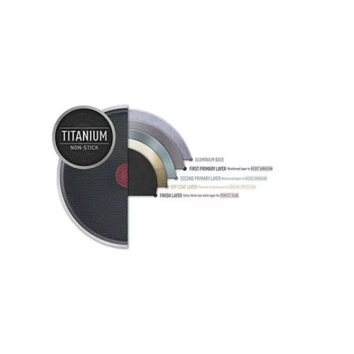Tefal B5677253 Simply Clean sekély serpenyő 28cm (értékcsökkentett)