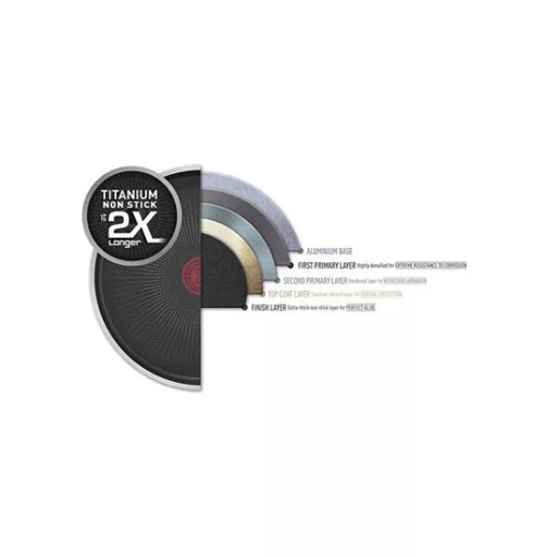 Tefal_D5220283_Resist_Intense_serpenyo_20_cm-i777001