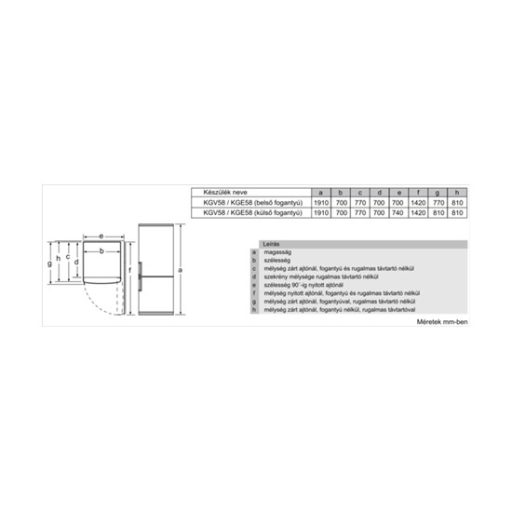 Bosch_KGV58VLEAS_alulfagyasztos_hutoszekreny-i602710