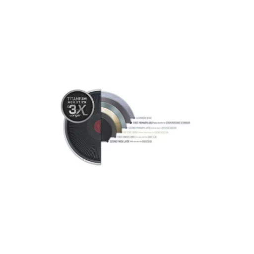 Tefal_G2687772_Ultimate_serpenyo-i604980