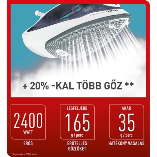Tefal FV2837E0 Express Steam gőzölős vasaló
