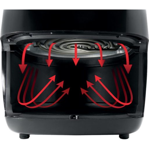 Gorenje_AF1409DB_forrolevegos_suto-i870580
