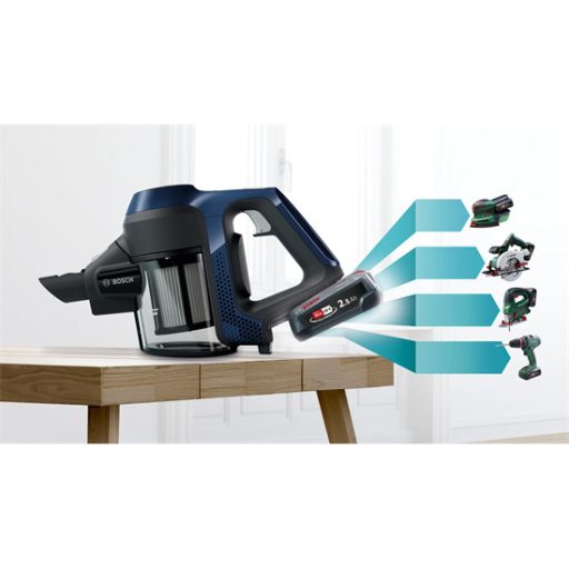 Bosch_BCS611P4A_allo_porszivo-i937498