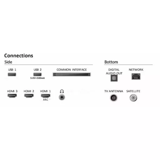 Philips 40PFS6009/12 40" Full HD Smart TV (értékcsökkentett)