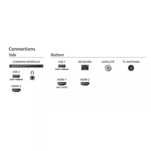 Philips 55PUS8079/12 4K Ambilight TV