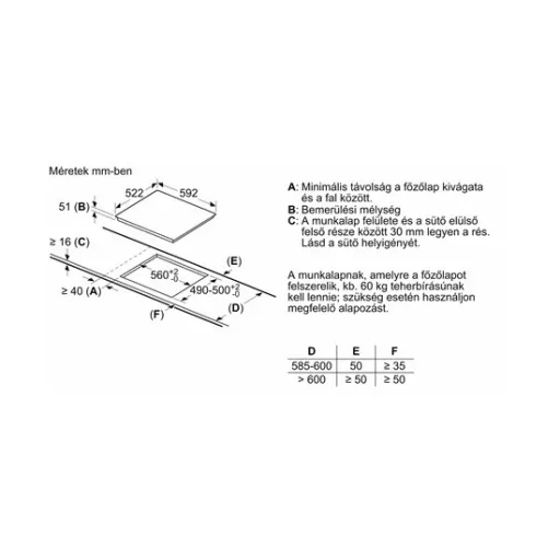 Bosch_PIF612BB1E_beepitheto_indukcios_fozolap-i945197