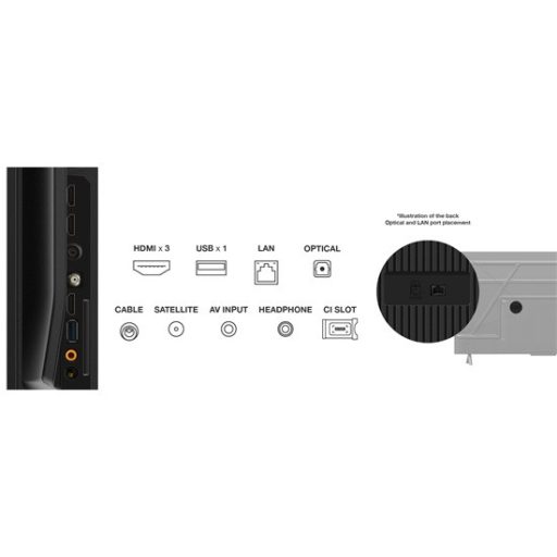 TCL_50P655_50_4K_UHD_Google_Smart_TV-i958827