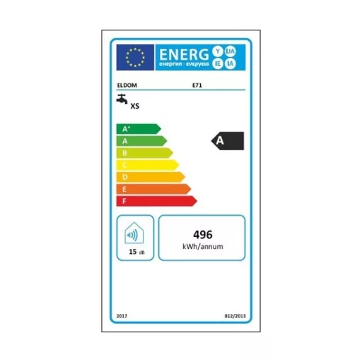 Eldom_E71_atfolyos_vizmelegito-i960641