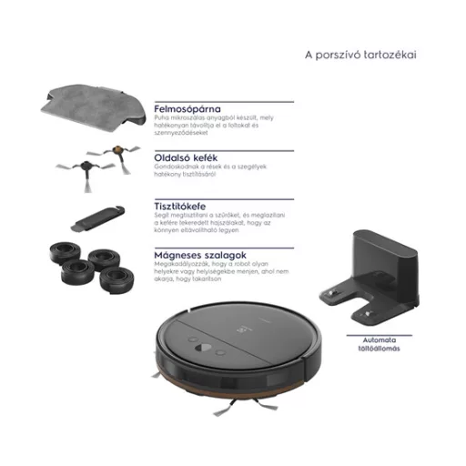 Electrolux ER61UW1DG robotporszívó (értékcsökkentett)