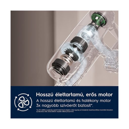 Electrolux_EP71UB14DB_allo_porszivo-i977611