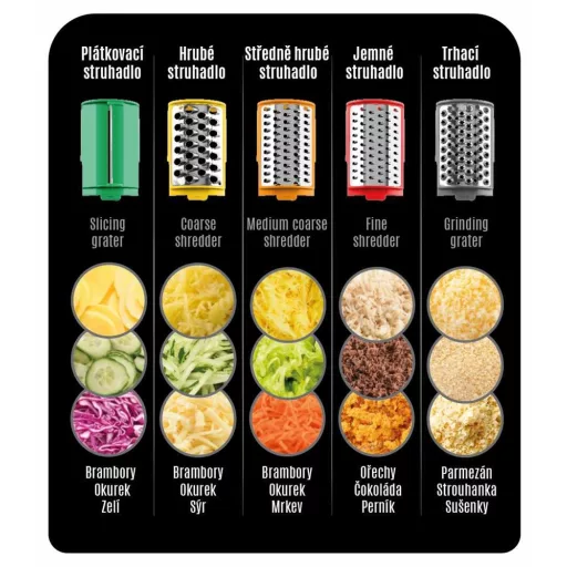 Eta 507990000 elektromos reszelő