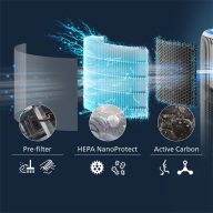 Philips_FY340030_HEPA_NanoProtect_szuro-i982385