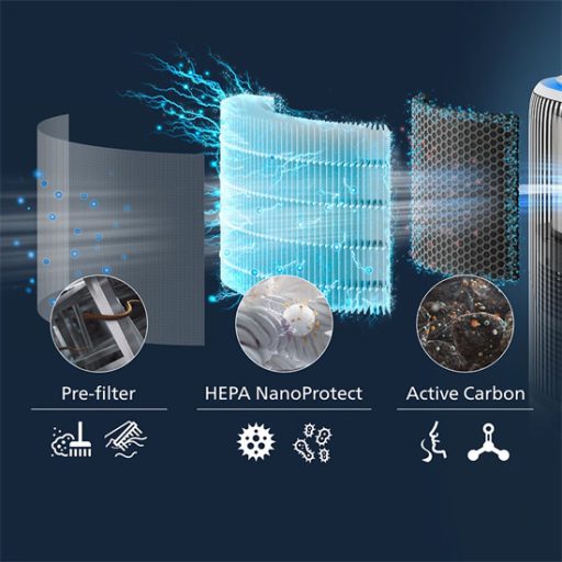 Philips_FY340030_HEPA_NanoProtect_szuro-i982397