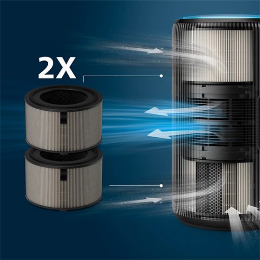 Philips_FY420030_HEPA_NanoProtect_szuro-i982577