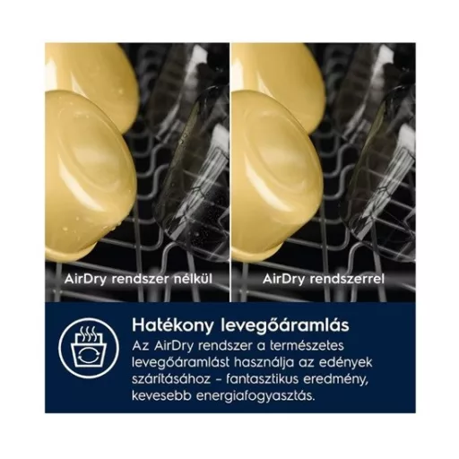 Electrolux_EEG63410L_beepitheto_mosogatogep-i984416