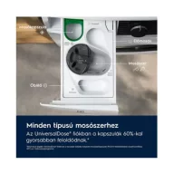 Electrolux_EW7W5697QE_SteamCare_700_moso-szarito_gep-i987557
