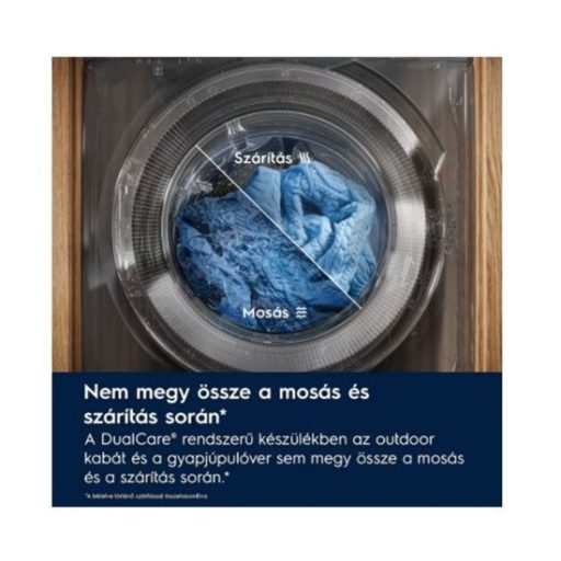 Electrolux_EW7W5697QE_SteamCare_700_moso-szarito_gep-i987541