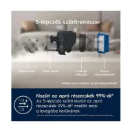 Electrolux_ES52CB18SH_allo_porszivo-i990525