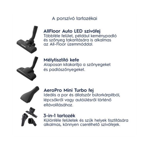 Electrolux EB81A3UG porzsákos porszívó