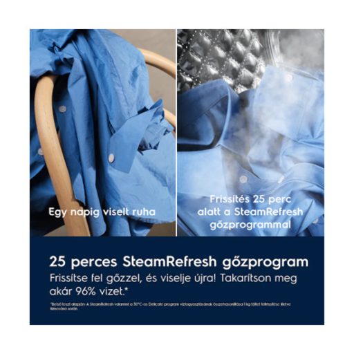 Electrolux EW7F2482E elöltöltős mosógép