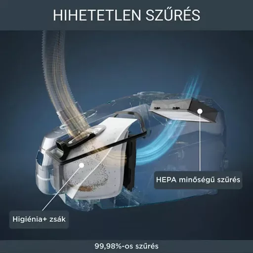 Rowenta RO6189EA porzsákos porszívó