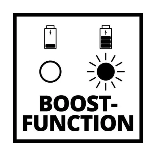Einhell_18V_BOOST-CHARGER_P-X-C_PLUS_akkutolto-i1020563