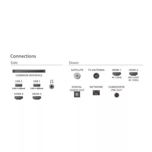 Philips 55OLED910/12 UHD Ambilight Smart OLED TV