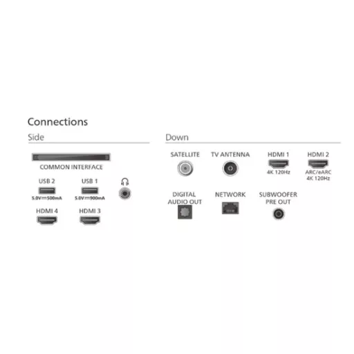 Philips 77OLED910/12 UHD Ambilight Smart OLED TV