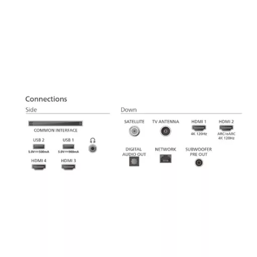 Philips 65OLED910/12 UHD Ambilight Smart OLED TV