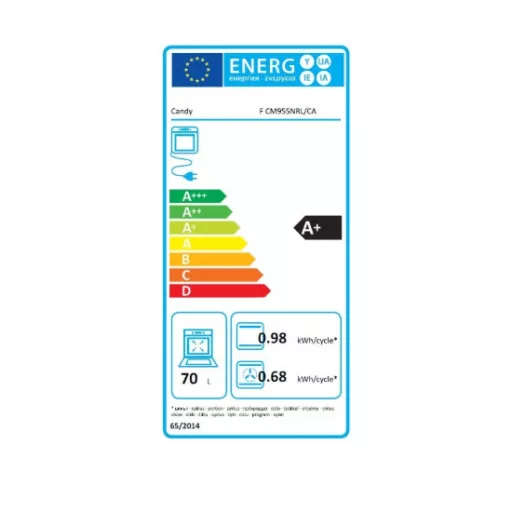 Candy_F_CM955NRLCA_beepitheto_suto-i1053087