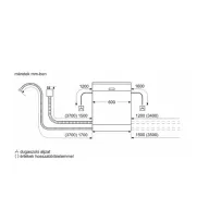 Bosch_SMV2HVX06E_beepitheto_mosogatogep-i1053879