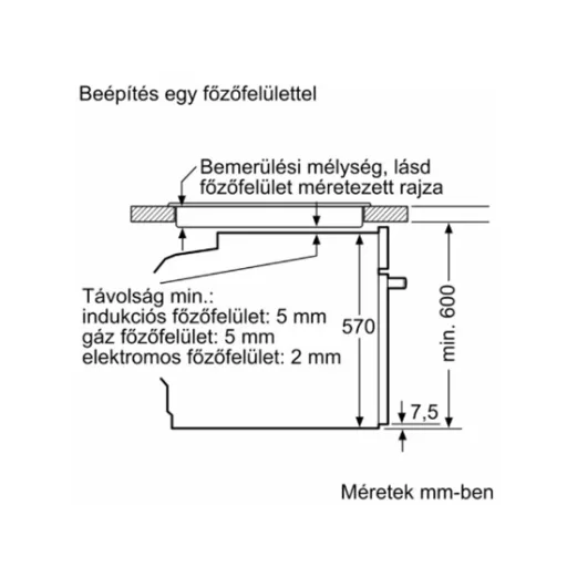 Bosch HBG578ES3 beépíthető sütő