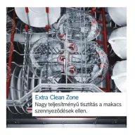 Bosch_SMS6ECI15E_mosogatogep-i1054753