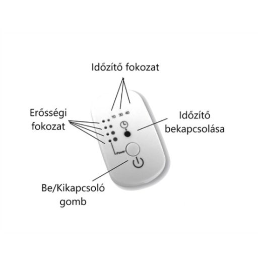 Vivamax_LF20A-03_infralampa-i1055281