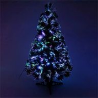 Home_by_Somogyi_KIX80LED_mufenyo_LED-es_optikai_szallal_80_cm-i1069739