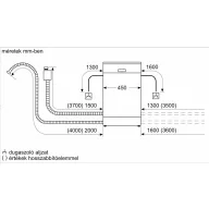   Bosch SPV4EMX17E beépíthető mosogatógép, 10 terítékes, integrált