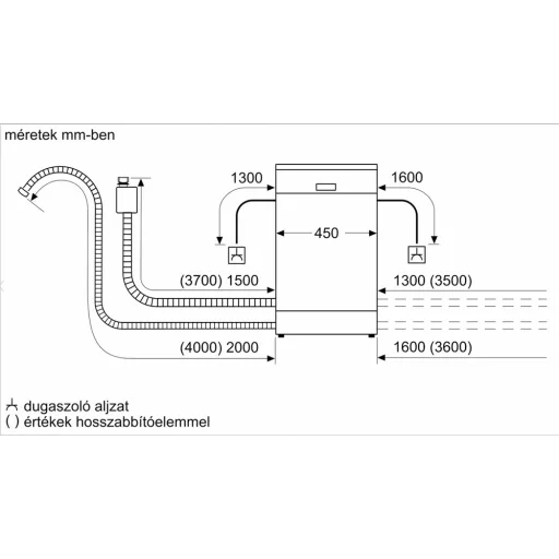Bosch SPV4EMX17E beépíthető mosogatógép, 10 terítékes, integrált