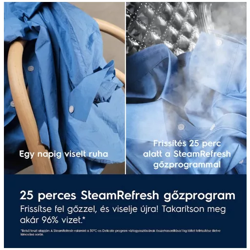 Electrolux EW7F3694E SteamCare 700 elöltöltős mosógép