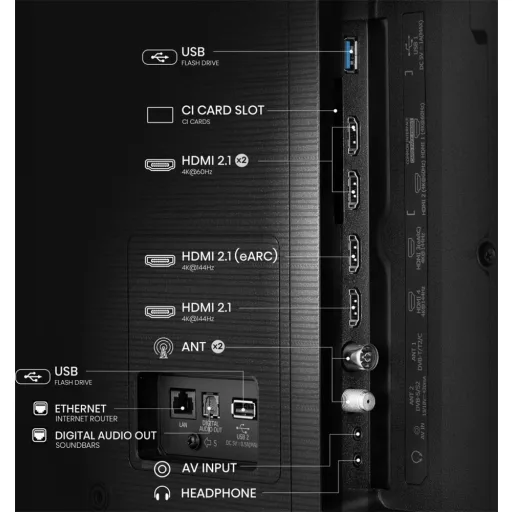 Hisense 75E7Q PRO UHD smart Qled tv 144 Hz