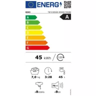 Beko TB721EESEE felültöltős mosógép